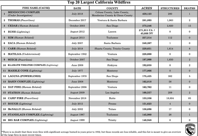 Screen Shot 2020-08-21 at 8.07.21 AM