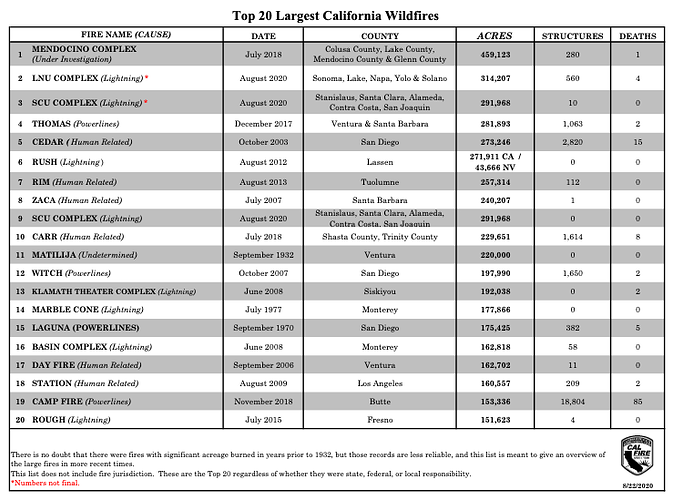 Screen Shot 2020-08-22 at 11.35.16 AM