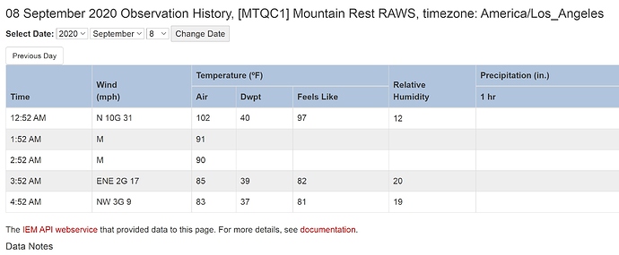 mrrawshistory