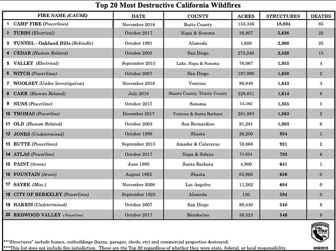 Screen Shot 2020-08-21 at 8.09.01 AM