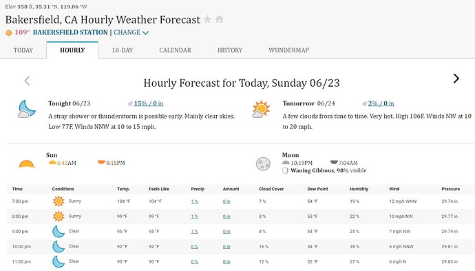 Screenshot_23-6-2024_183630_www.wunderground.com