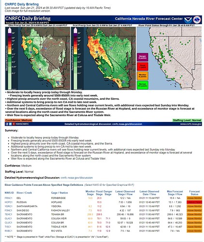 Web capture_21-1-2024_114155_www.cnrfc.noaa.gov