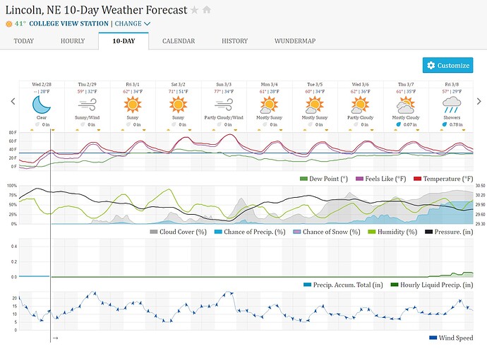 Screenshot_28-2-2024_14262_www.wunderground.com