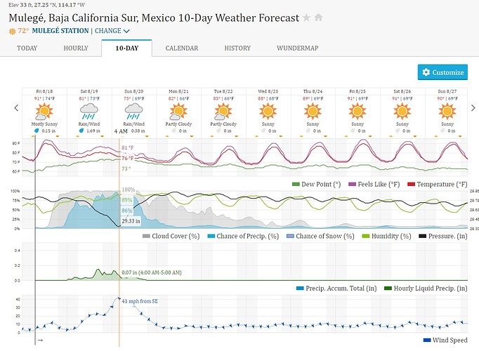 Web capture_18-8-2023_709_www.wunderground.com