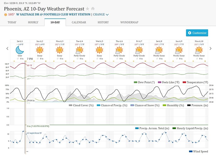 Screenshot_1-6-2024_17535_www.wunderground.com