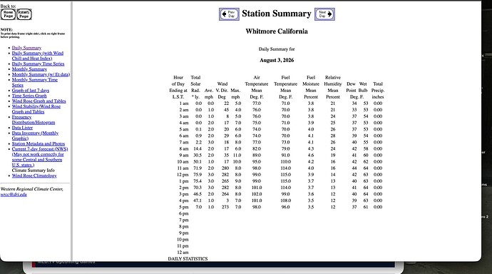 Screenshot 2026-08-03 at 6.44.51 PM