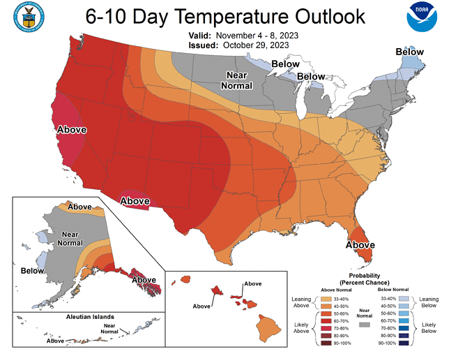 610temp.new