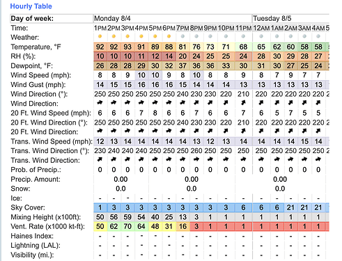 Screenshot 2025-08-04 at 1.04.45 PM