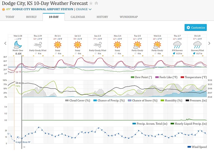 Screenshot_28-2-2024_143317_www.wunderground.com