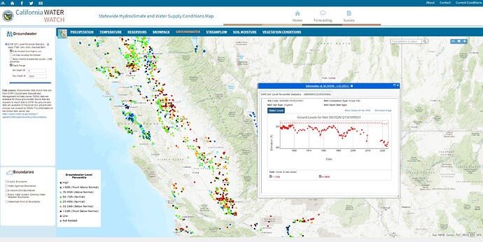 Screenshot_5-3-2024_142052_cww.water.ca.gov