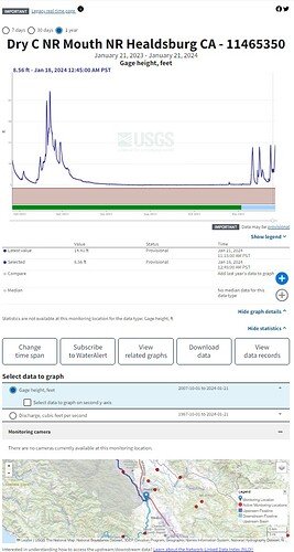 Web capture_21-1-2024_115244_waterdata.usgs.gov