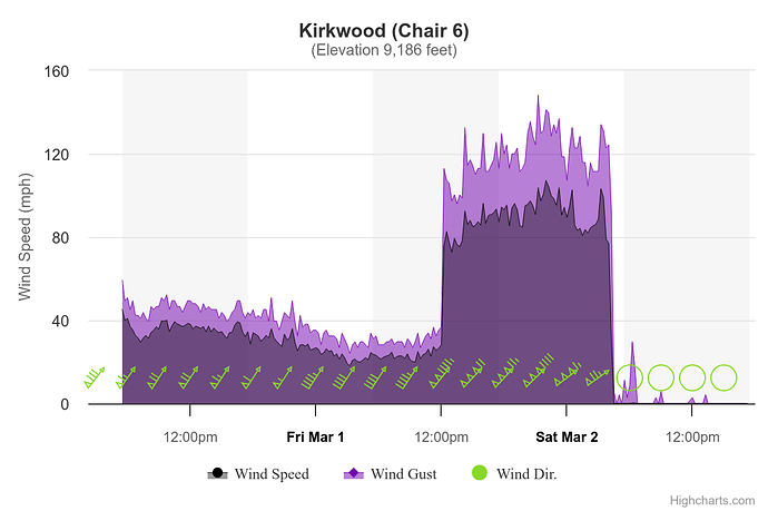 kirkwood-chair-6